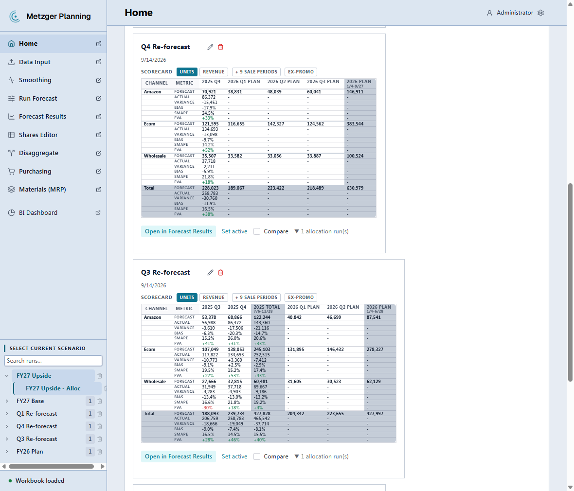 Two backdated re-forecasts on the Home screen, Q4 and Q3, each scored as a dense pivot: channel and metric down the left, periods across. Under Q4 Re-forecast, Ecom forecast 121,595 units for 2025 Q4 against 134,693 actual, a -9.7% bias at 14.2% SMAPE and +52% over a seasonal naive; the shaded Total row sums the three channels to 16.5% SMAPE and +38%. Every FVA figure on both cards is positive. A part-finished period splits in two: the landed weeks are scored, and the PLAN columns carry the projection and score nothing, so forecast and actual can always be read as a pair.